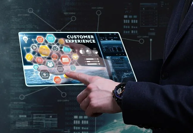 Sitecore DXP